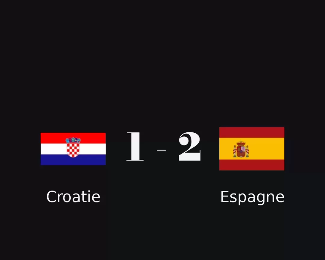 Croatie contre Espagne
