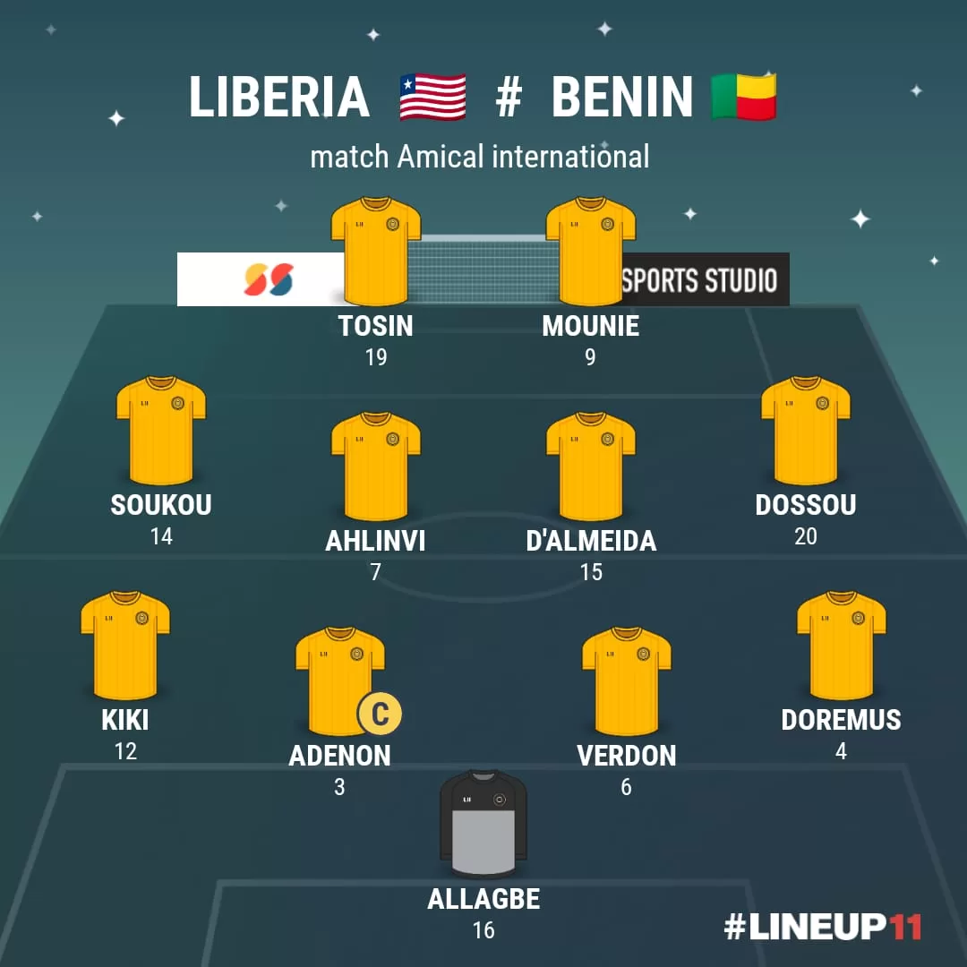 Composition d équipe de football avec les postes et numéros des joueurs sur un fond noir avec des maillots jaunes