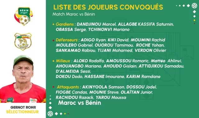 Un homme en maillot rouge à gauche et une liste de joueurs convoqués pour un match entre deux équipes au centre et à droite