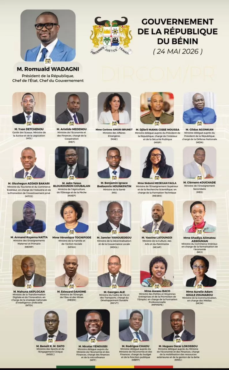Portraits officiels de membres du gouvernement de la République du Bénin avec noms et fonctions indiqués au-dessus du logo national