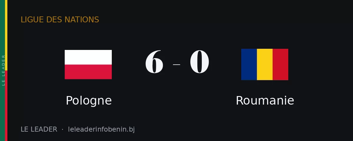 Pologne contre Roumanie