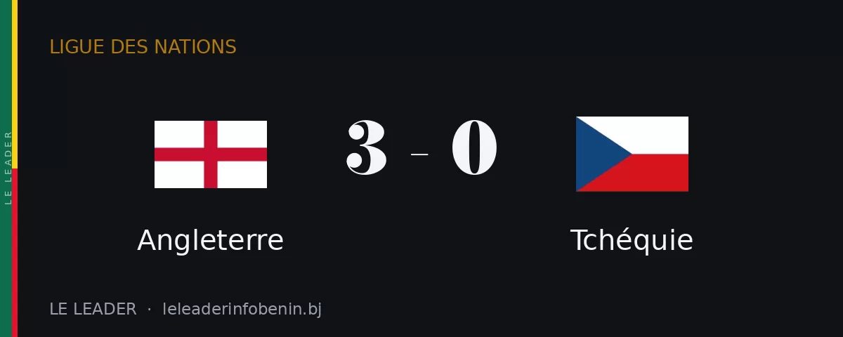 Angleterre contre Tchéquie