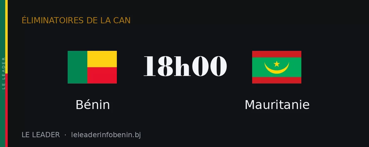 Bénin contre Mauritanie