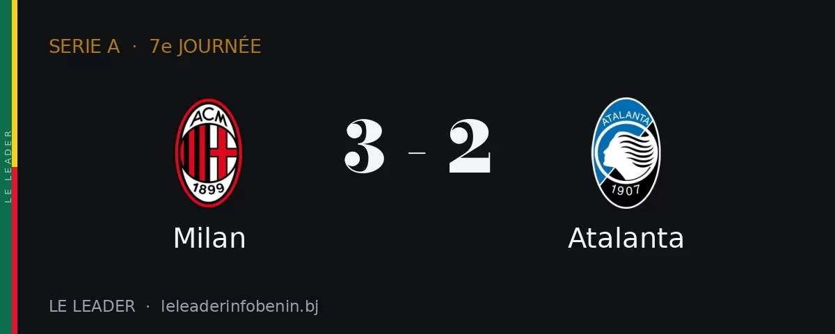 Milan contre Atalanta
