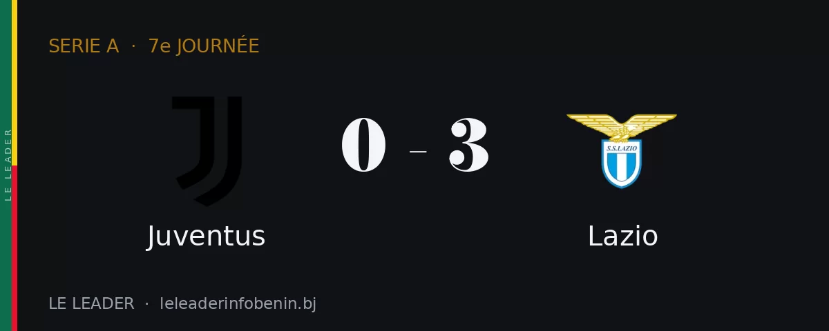 Juventus contre Lazio