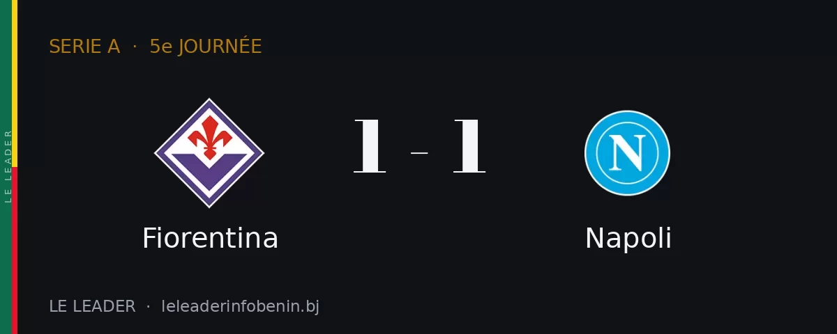 Fiorentina contre Napoli