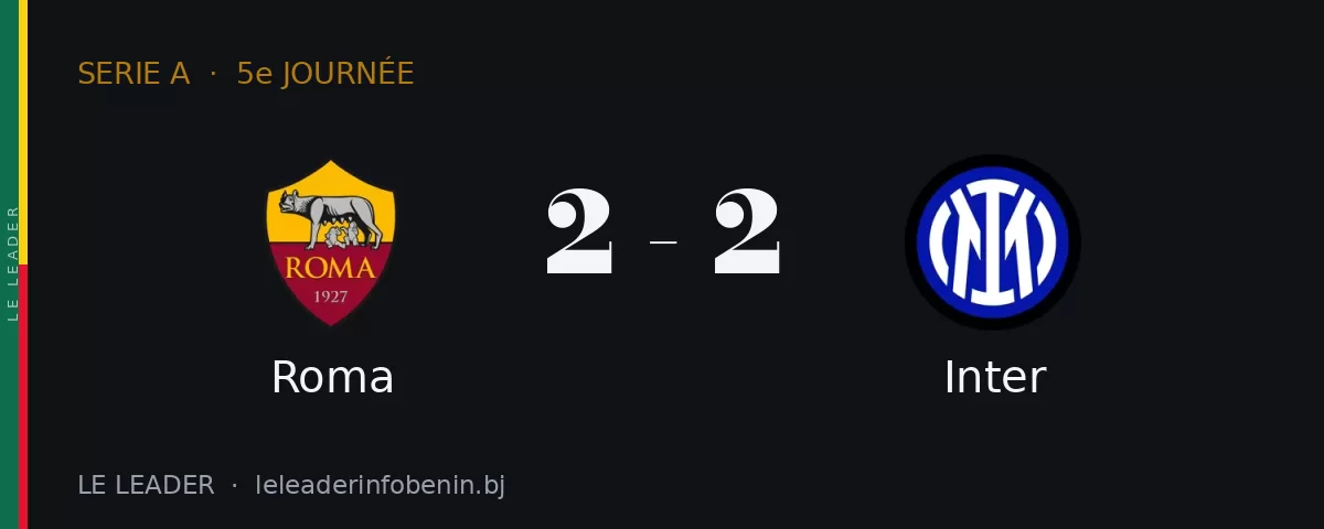 Roma contre Inter