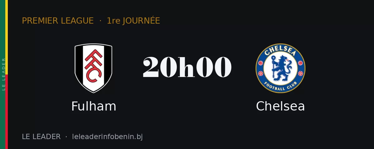 Fulham contre Chelsea