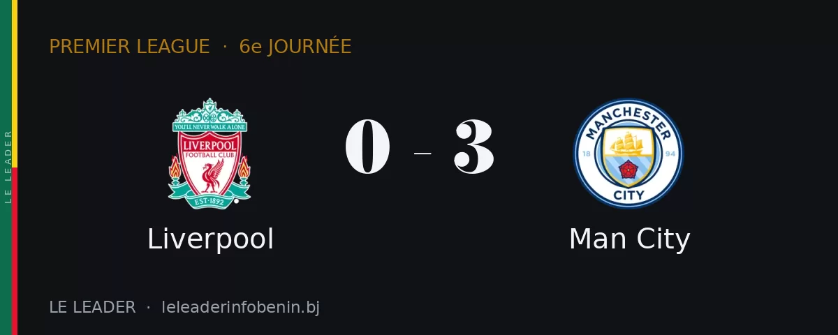 Liverpool contre Man City