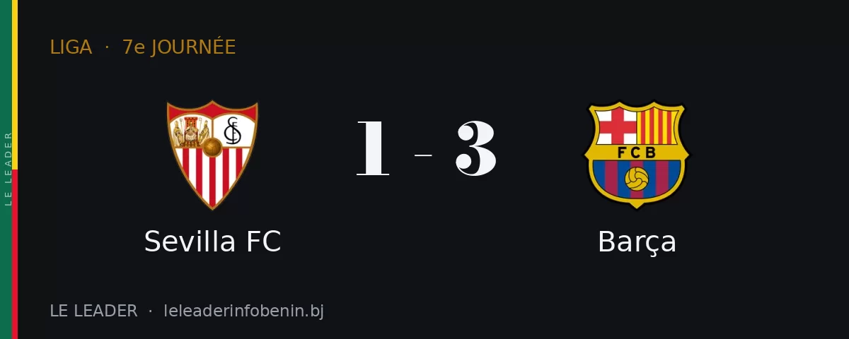Sevilla FC contre Barça