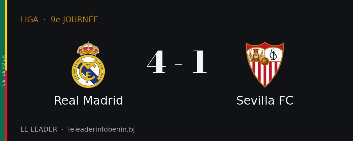 Real Madrid contre Sevilla FC