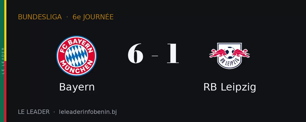 Bayern contre RB Leipzig