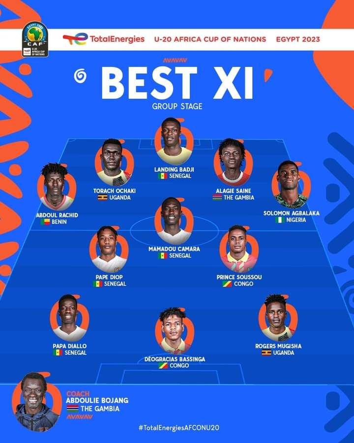 Composition en onze type avec joueurs de différents pays africains pour la phase de groupes de la CAN U20 Égypte 2023