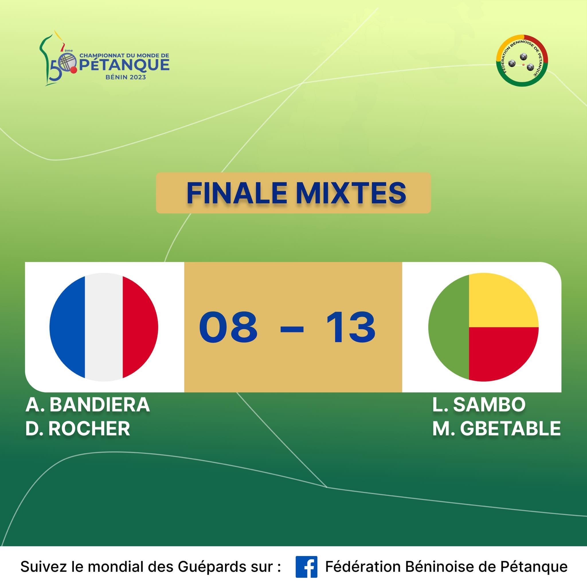 Score final d’une compétition de pétanque mixte avec un pays gagnant 13 à 8 sur fond vert