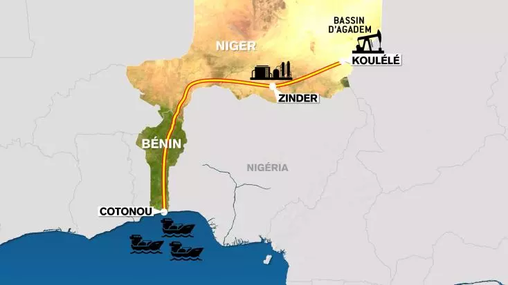 Carte montrant un pipeline partant d'une zone pétrolière vers une ville portuaire en bord de mer