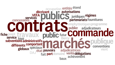 Nuage de mots liés aux contrats publics et marchés dans la commande publique avec des termes variés en différentes tailles et couleurs
