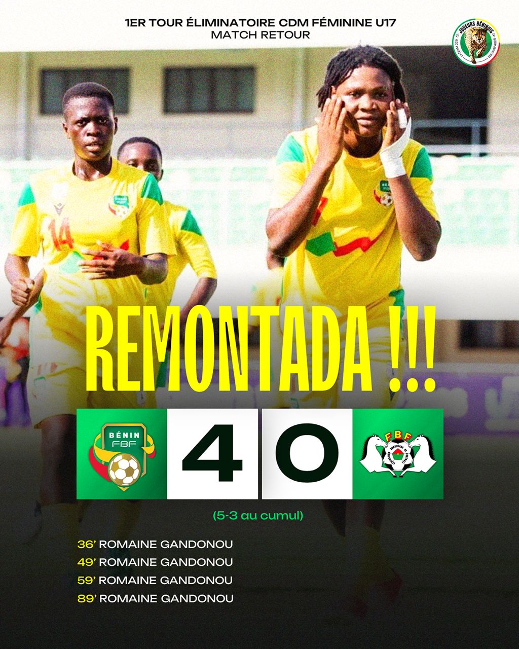 Trois joueuses de football en maillots jaunes célèbrent un but sur un terrain en plein jour avec le score 4-0 affiché en surimpression