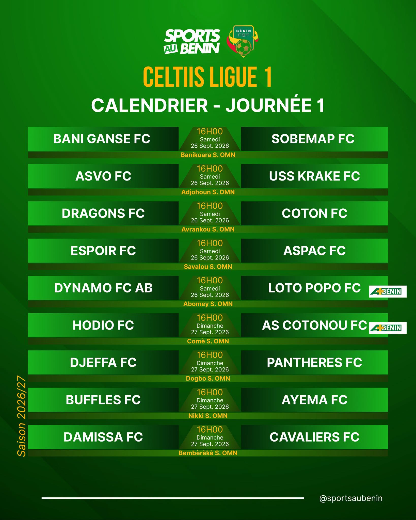 Les affiches
