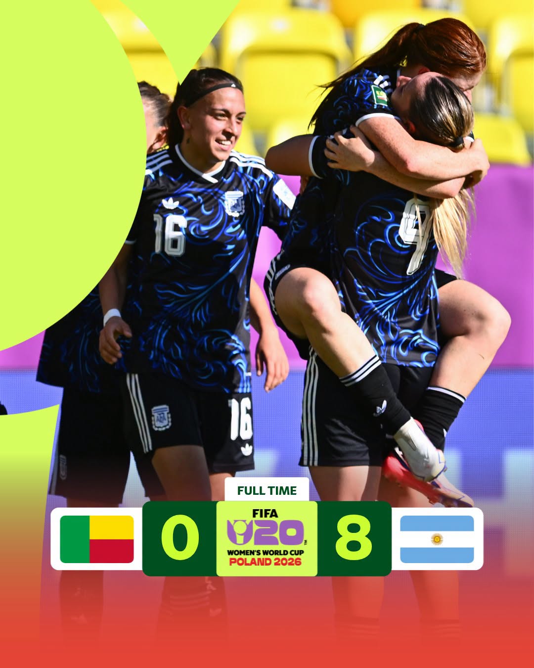Score final du match